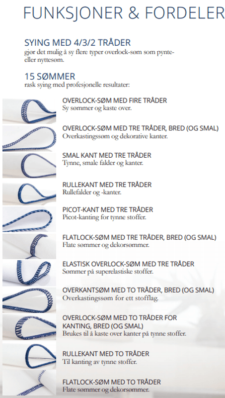 Amber Air S400 Overlock