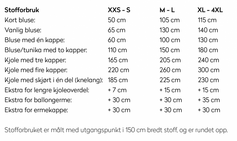 Hvaler bluse & kjole (XXS-4XL)  Papir