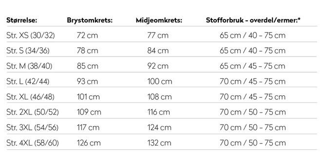 Hovedbilde Raglan med & uten puff ...