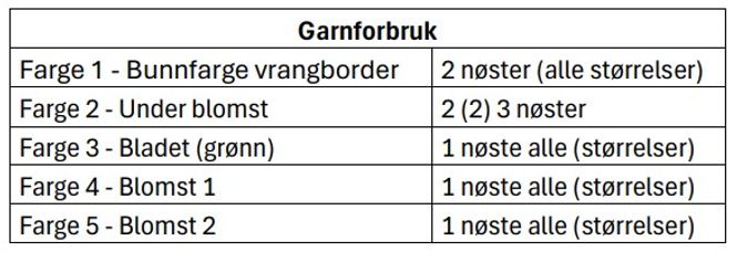 Hovedbilde Våryrgenser - blå