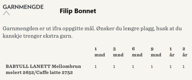 Hovedbilde Filip Cardigan, Pants & ...